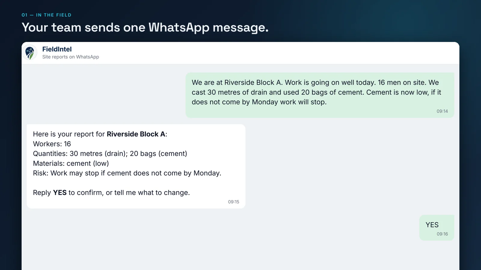 20-second product tour: a site supervisor sends one WhatsApp message, FieldIntel turns it into a structured report with photos, problems appear on the dashboard, and the weekly brief writes itself.